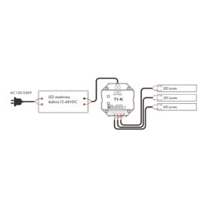 Sieninis rotorinis LED valdiklis T1-K  12-48VDC  3CH*4A  RF Juodas - Image 4
